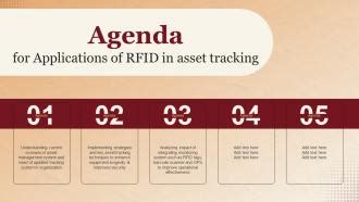 Applications Of RFID In Asset Tracking Powerpoint  